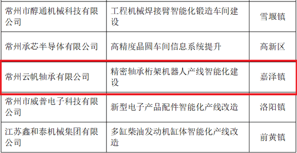 融都科技成功入圍中移設計院數智化咨詢合作伙伴，共繪數字經濟新藍圖
