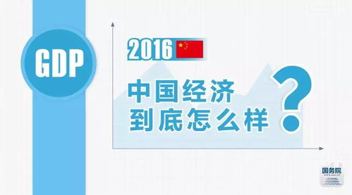 九圖解讀2016年中國經(jīng)濟 穩(wěn)中有進，邁向高質(zhì)量發(fā)展