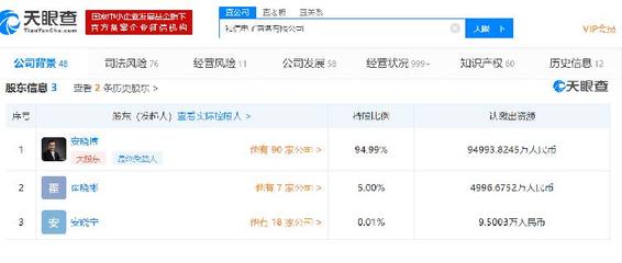 和信貸盤中暴漲近70%的背后 經濟信息咨詢行業的機遇與挑戰