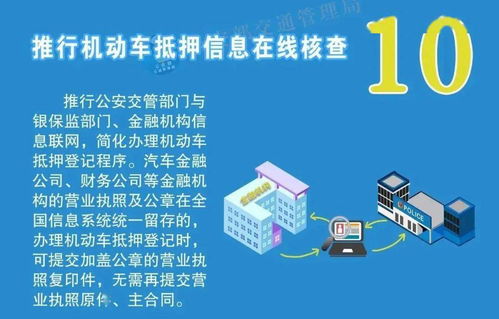 浙江人注意！交管12項便利措施全解讀，你想知道的答案都在這